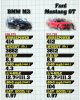 500x_ford_mustang_v_m3.jpg