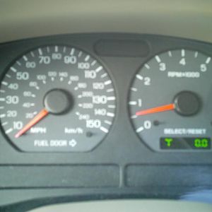 old gauges (aug/08)