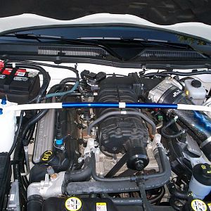 Under the hood