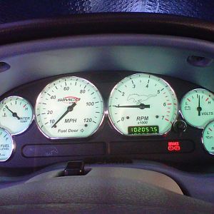 new simco gauges