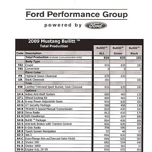 Production Number