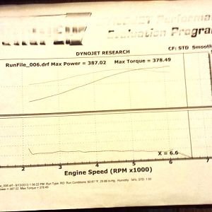 9-13-13 dyno sheet