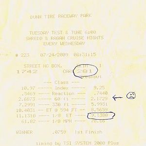 time slips